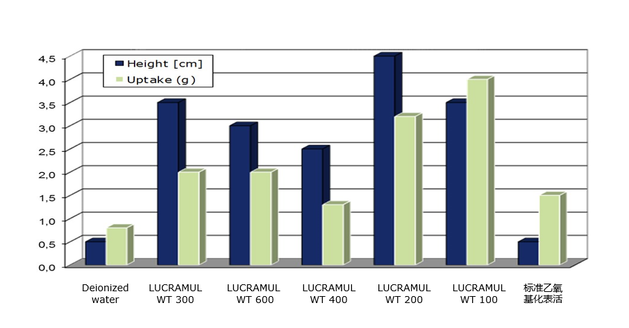 無(wú)標(biāo)題