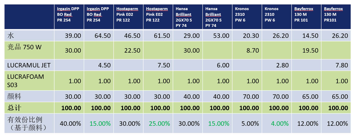 無(wú)標(biāo)題